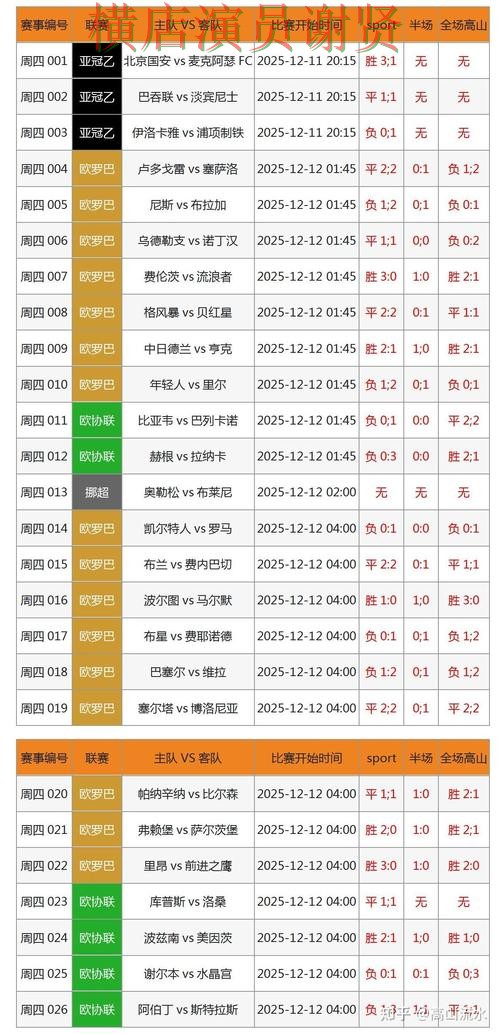 世界杯投注入口盘点报告：数据分析与实际体验总结 - 世界杯全球总决赛