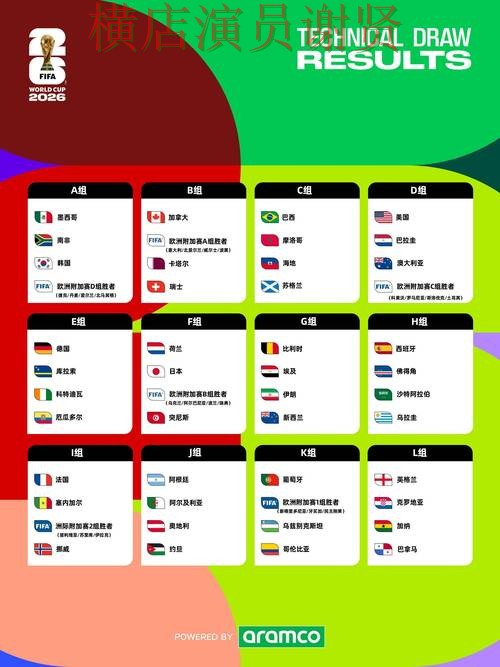 世界杯竞猜入口盘点分析报告：访问方式与实际体验总结 - FIFA World Cup 2026