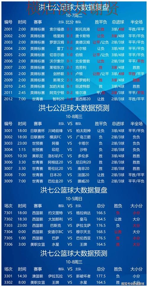 必威世界杯投注网页入口与赛事预测分析