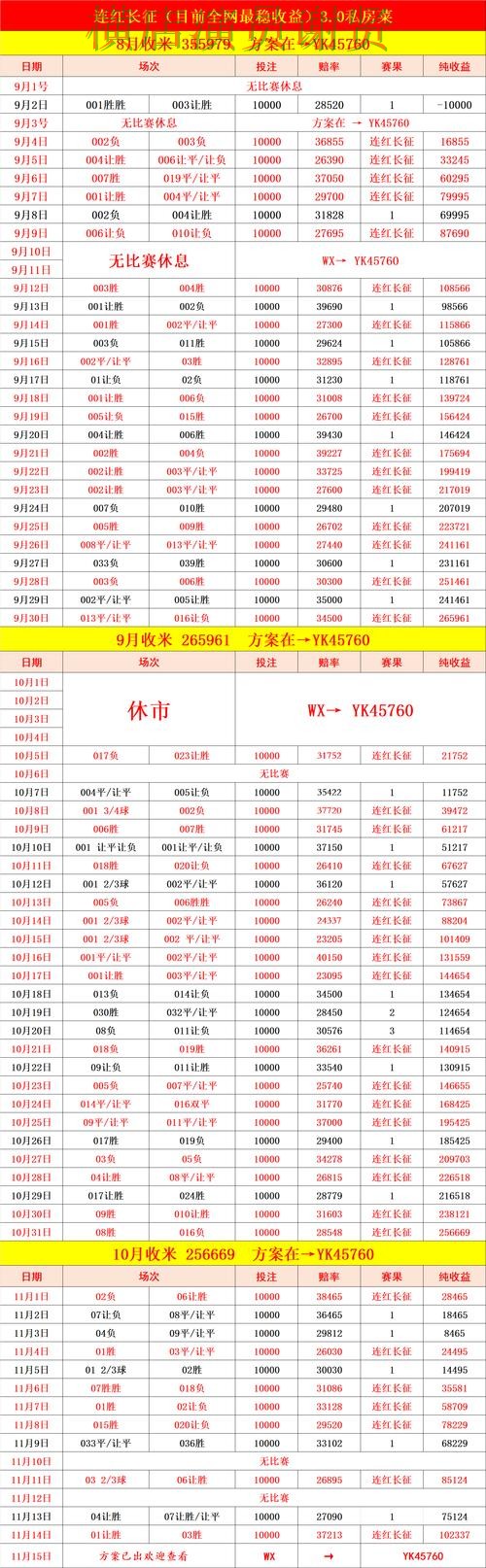 必威世界杯投注网页入口与赛事预测分析