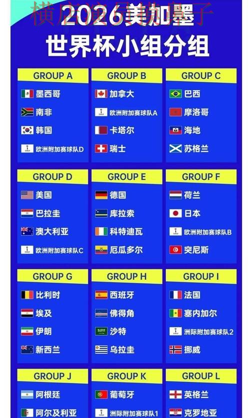 2026世界杯期间热门世界杯投注平台解析与直播入口分析 2026世界杯期间热门世界杯投注平台解析与直播入口分析